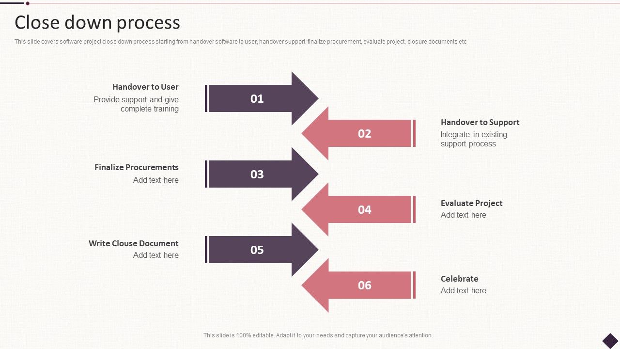 IT_Project_Development_Planning_Close_Down_Process_Structure_PDF_Slide_1.jpg