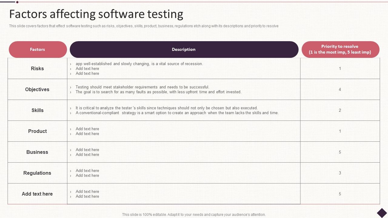 IT_Project_Development_Planning_Factors_Affecting_Software_Testing_Diagrams_PDF_Slide_1.jpg