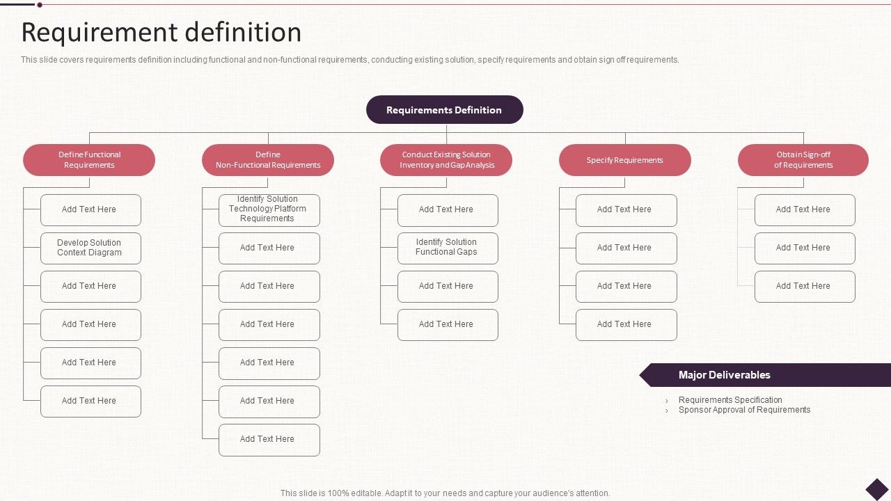 IT_Project_Development_Planning_Requirement_Definition_Guidelines_PDF_Slide_1.jpg
