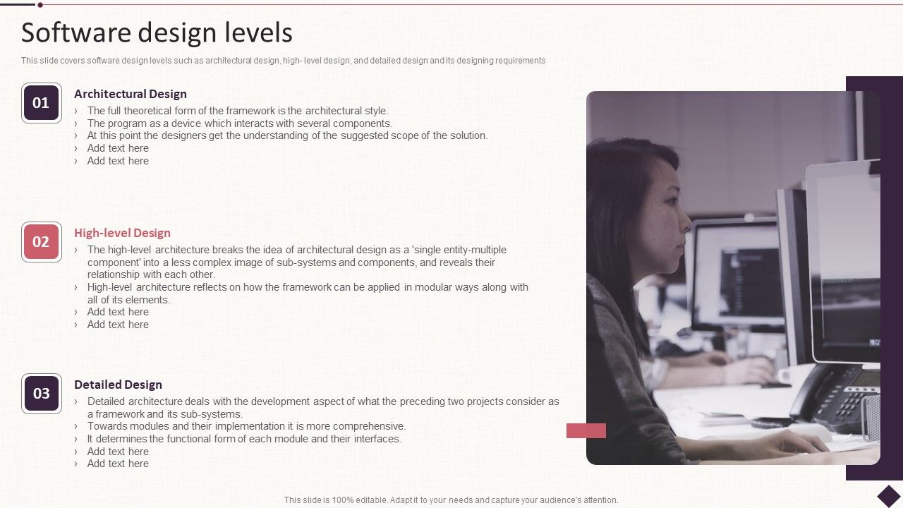 IT_Project_Development_Planning_Software_Design_Levels_Pictures_PDF_Slide_1.jpg