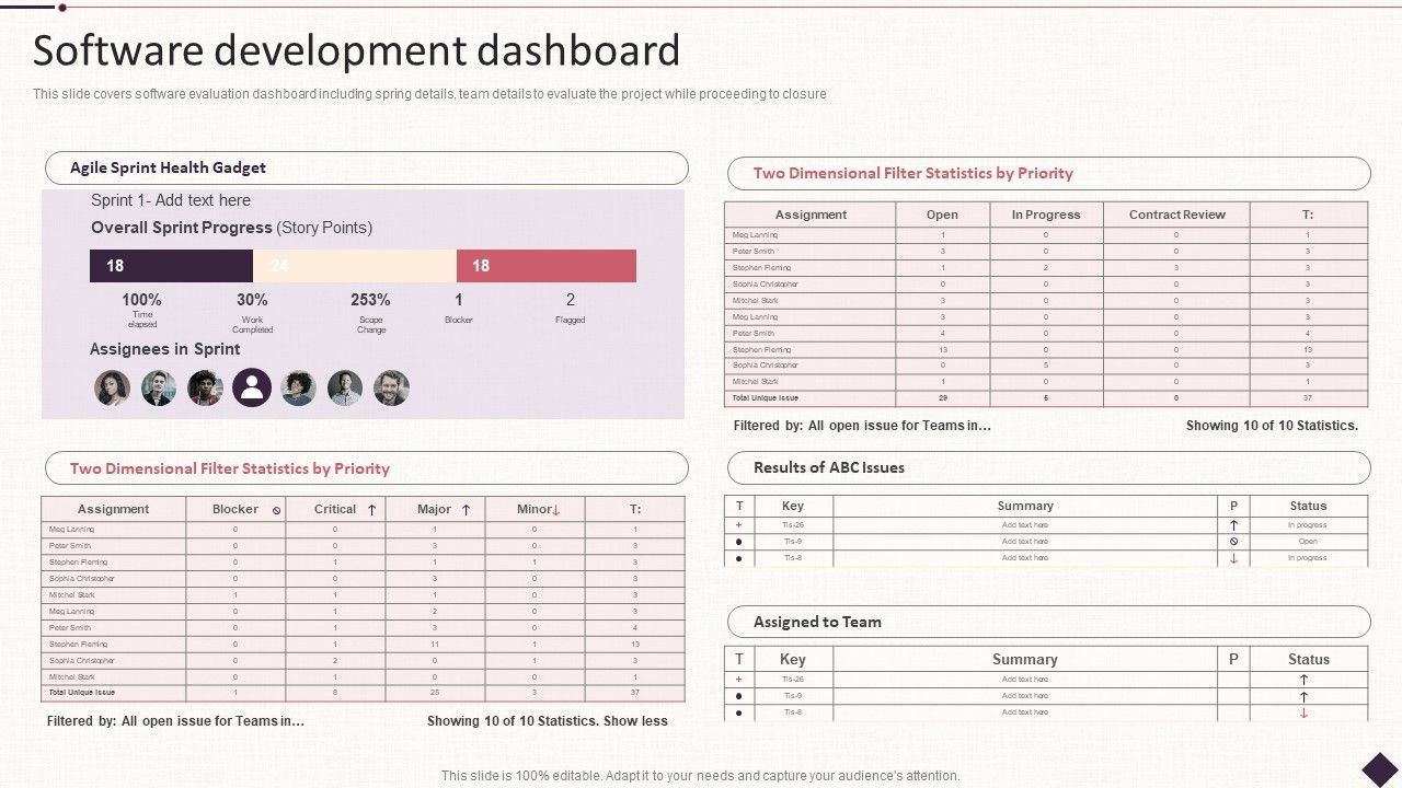 IT_Project_Development_Planning_Software_Development_Dashboard_Diagrams_PDF_Slide_1.jpg