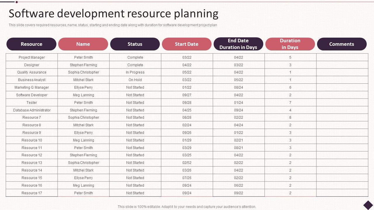 IT_Project_Development_Planning_Software_Development_Resource_Planning_Clipart_PDF_Slide_1.jpg