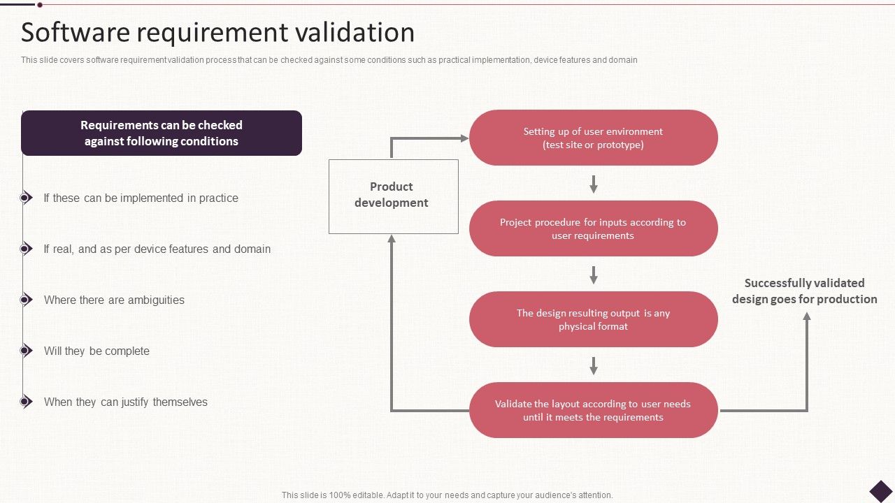 IT_Project_Development_Planning_Software_Requirement_Validation_Demonstration_PDF_Slide_1.jpg
