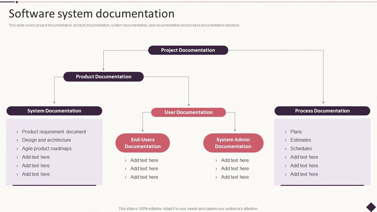 IT_Project_Development_Planning_Software_System_Documentation_Microsoft_PDF_Slide_1.jpg