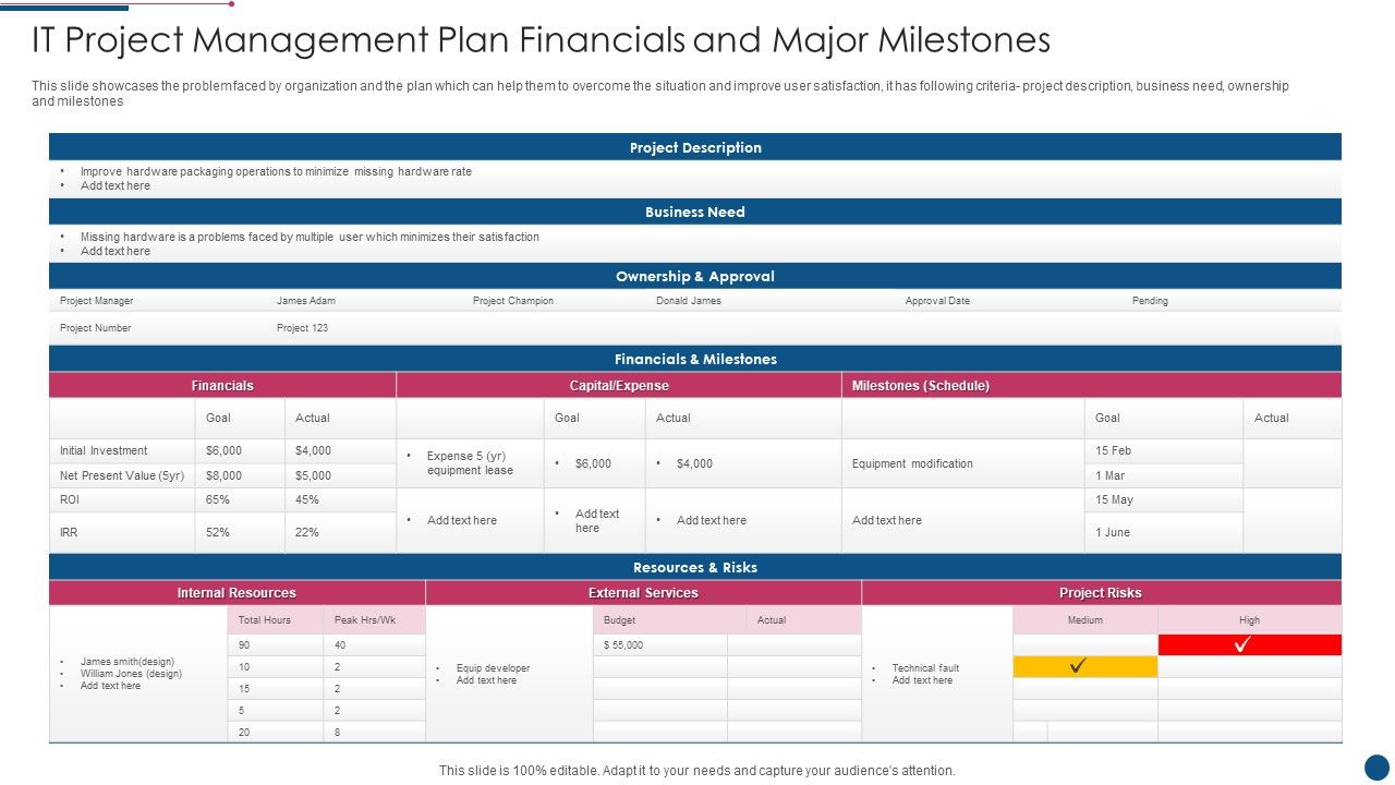 IT_Project_Management_Plan_Financials_And_Major_Milestones_Guidelines_PDF_Slide_1.jpg