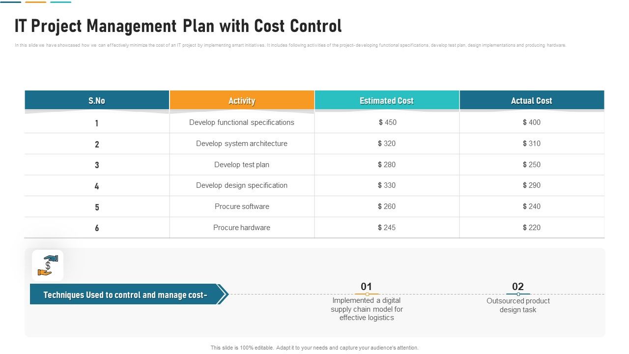 IT_Project_Management_Plan_With_Cost_Control_Elements_PDF_Slide_1.jpg