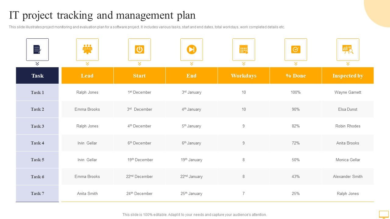 IT_Project_Tracking_And_Management_Plan_Elements_PDF_Slide_1.jpg