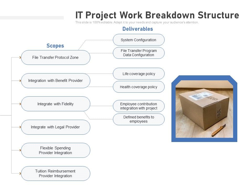 IT_Project_Work_Breakdown_Structure_Ppt_PowerPoint_Presentation_Layouts_Graphics_Example_PDF_Slide_1.jpg