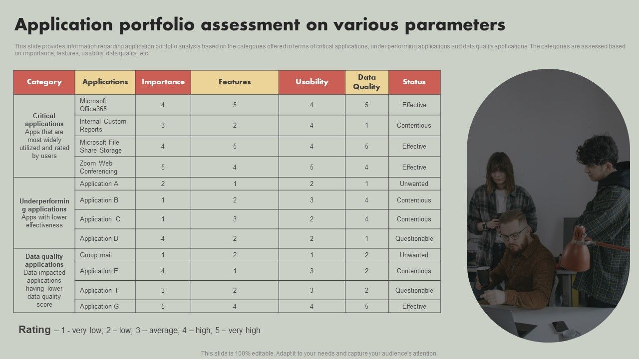 IT_Reducing_Costs_And_Management_Tips_Application_Portfolio_Assessment_On_Various_Parameters_Mockup_PDF_Slide_1.jpg