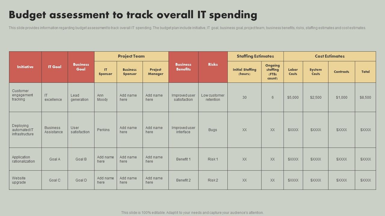 IT_Reducing_Costs_And_Management_Tips_Budget_Assessment_To_Track_Overall_IT_Spending_Introduction_PDF_Slide_1.jpg