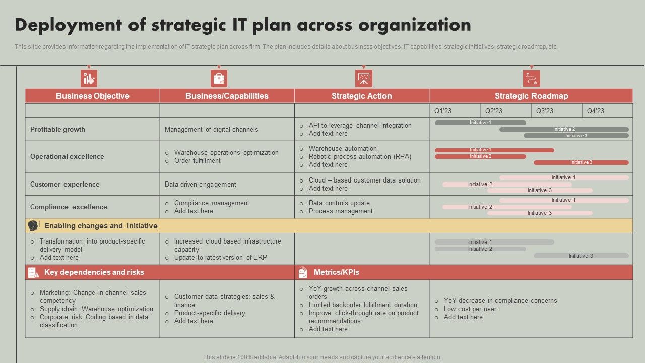 IT_Reducing_Costs_And_Management_Tips_Deployment_Of_Strategic_IT_Plan_Across_Organization_Formats_PDF_Slide_1.jpg