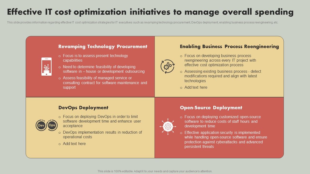 IT_Reducing_Costs_And_Management_Tips_Effective_IT_Cost_Optimization_Initiatives_To_Manage_Overall_Spending_Ideas_PDF_Slide_1.jpg