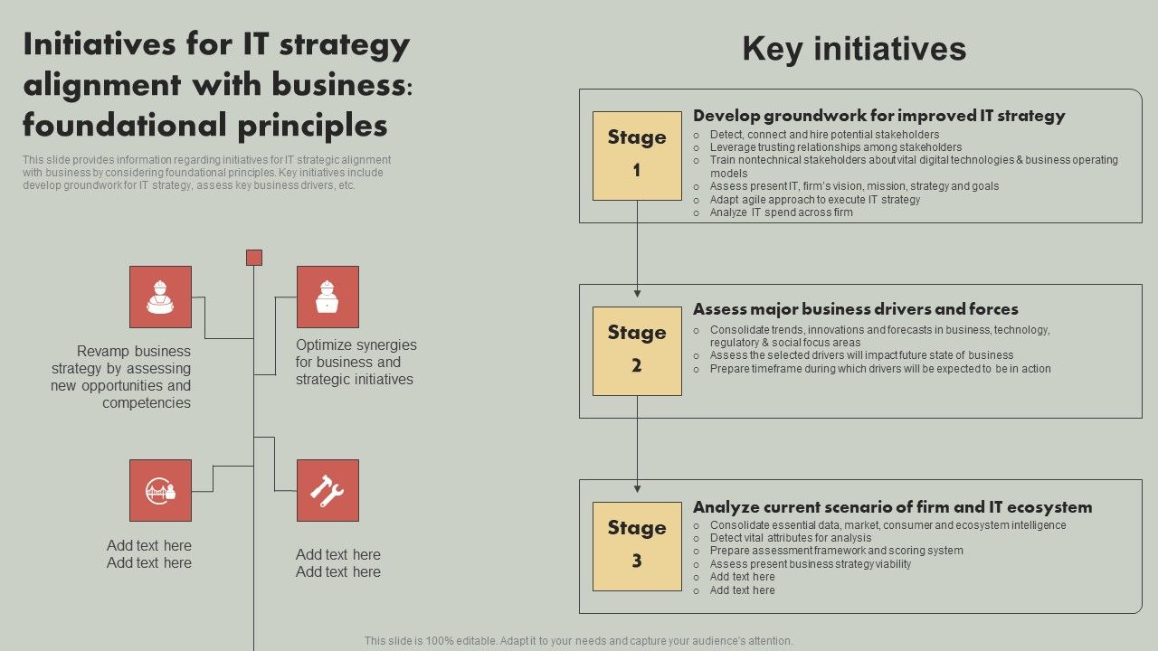 IT_Reducing_Costs_And_Management_Tips_Initiatives_For_IT_Strategy_Alignment_With_Business_Foundational_Microsoft_PDF_Slide_1.jpg