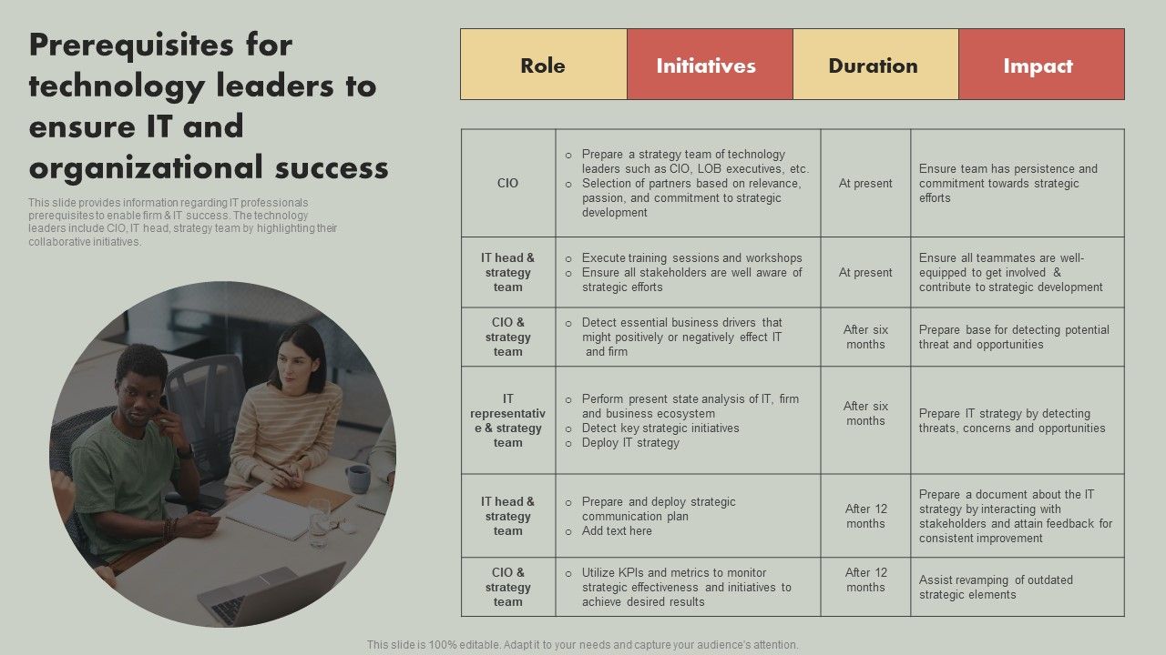 IT_Reducing_Costs_And_Management_Tips_Prerequisites_For_Technology_Leaders_To_Ensure_IT_Themes_PDF_Slide_1.jpg