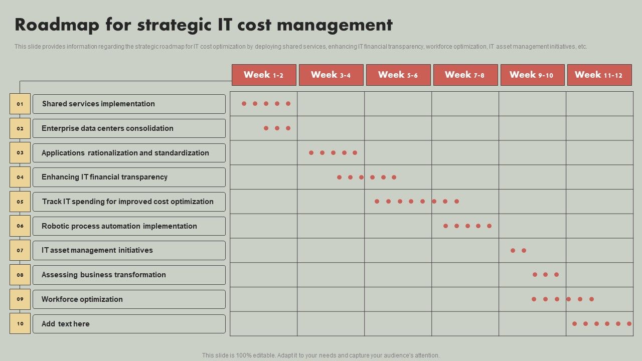 IT_Reducing_Costs_And_Management_Tips_Roadmap_For_Strategic_IT_Cost_Management_Microsoft_PDF_Slide_1.jpg