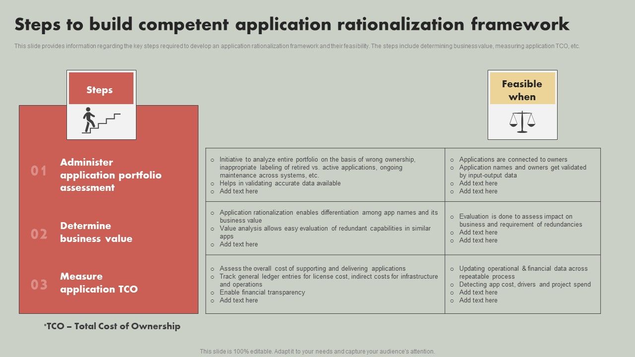IT_Reducing_Costs_And_Management_Tips_Steps_To_Build_Competent_Application_Rationalization_Framework_Professional_PDF_Slide_1.jpg