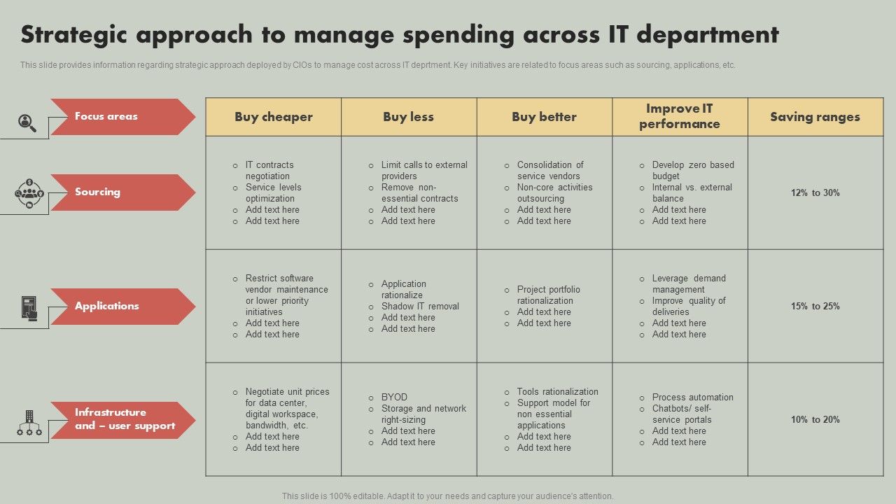 IT_Reducing_Costs_And_Management_Tips_Strategic_Approach_To_Manage_Spending_Across_IT_Department_Graphics_PDF_Slide_1.jpg