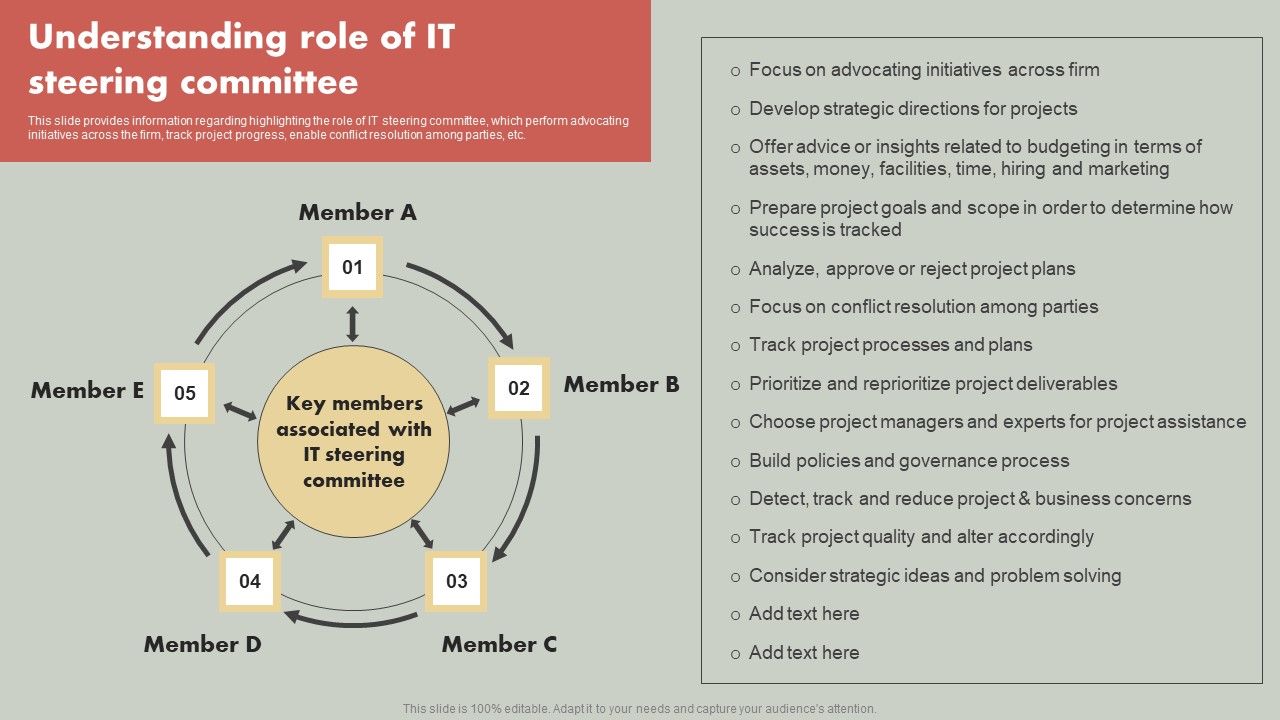 IT_Reducing_Costs_And_Management_Tips_Understanding_Role_Of_IT_Steering_Committee_Elements_PDF_Slide_1.jpg
