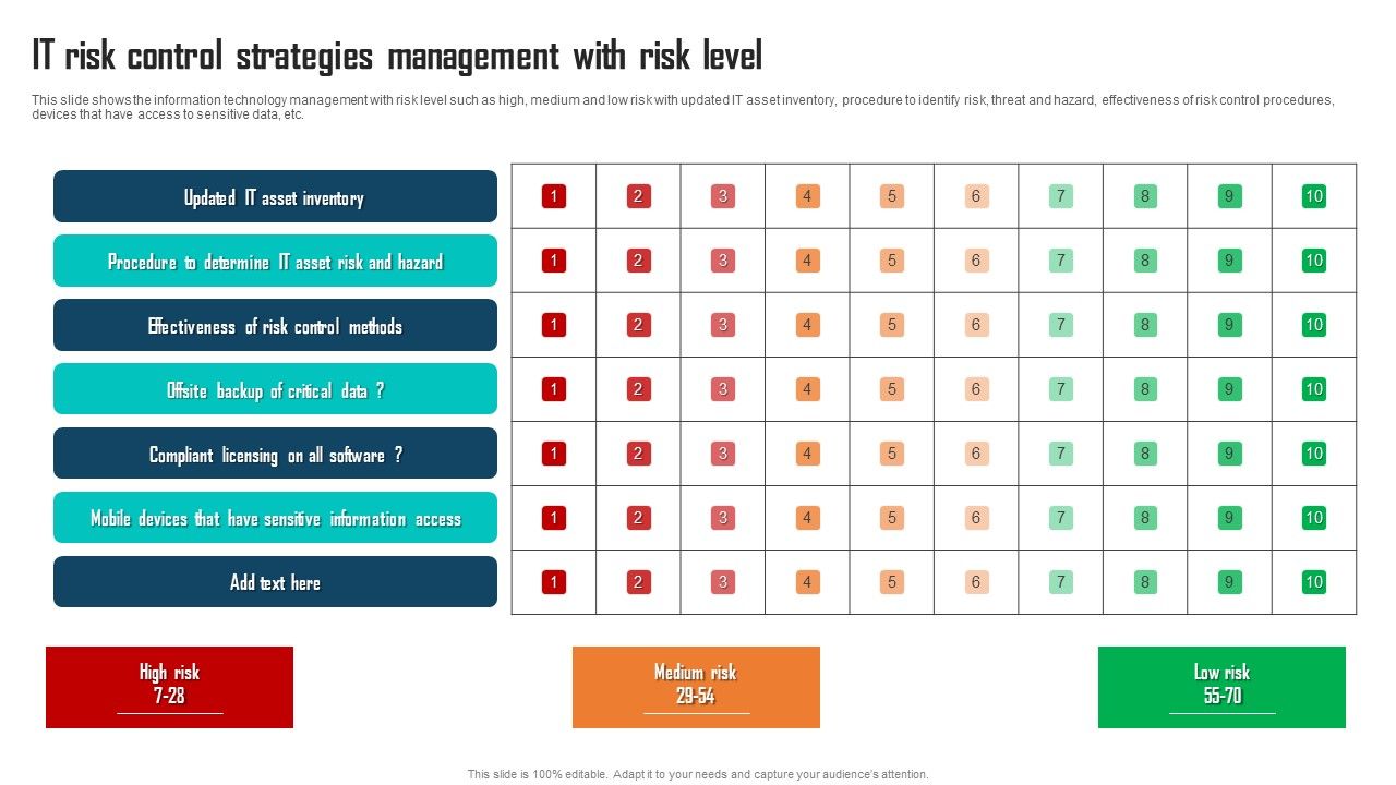 IT_Risk_Control_Strategies_Management_With_Risk_Level_Structure_PDF_Slide_1.jpg
