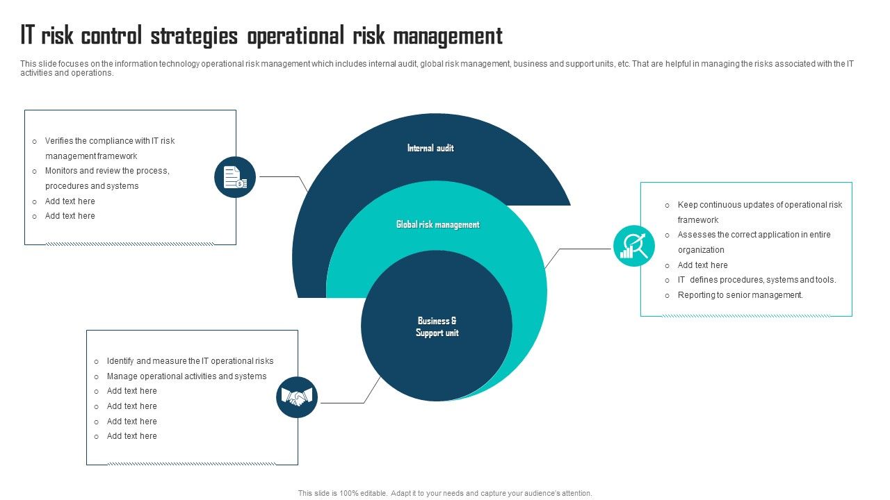 IT_Risk_Control_Strategies_Operational_Risk_Management_Brochure_PDF_Slide_1.jpg