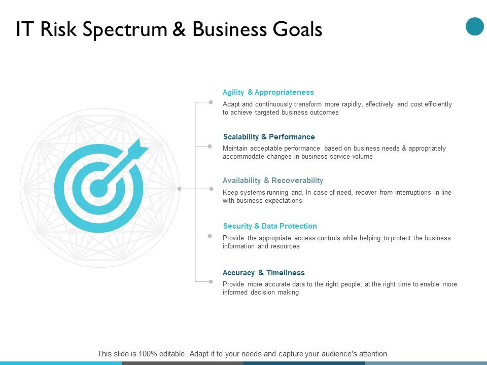IT_Risk_Spectrum_And_Business_Goals_Ppt_PowerPoint_Presentation_Layouts_Visuals_Slide_1.jpg