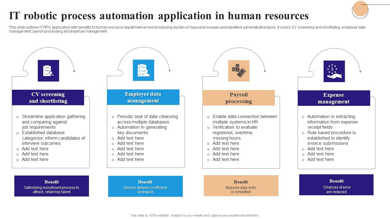 IT_Robotic_Process_Automation_Application_In_Human_Resources_Topics_PDF_Slide_1.jpg