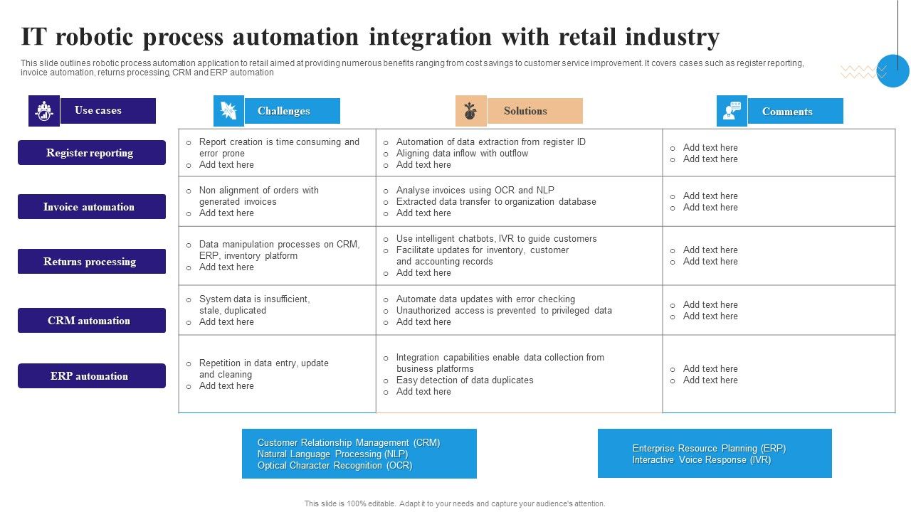 IT_Robotic_Process_Automation_Integration_With_Retail_Industry_Inspiration_PDF_Slide_1.jpg