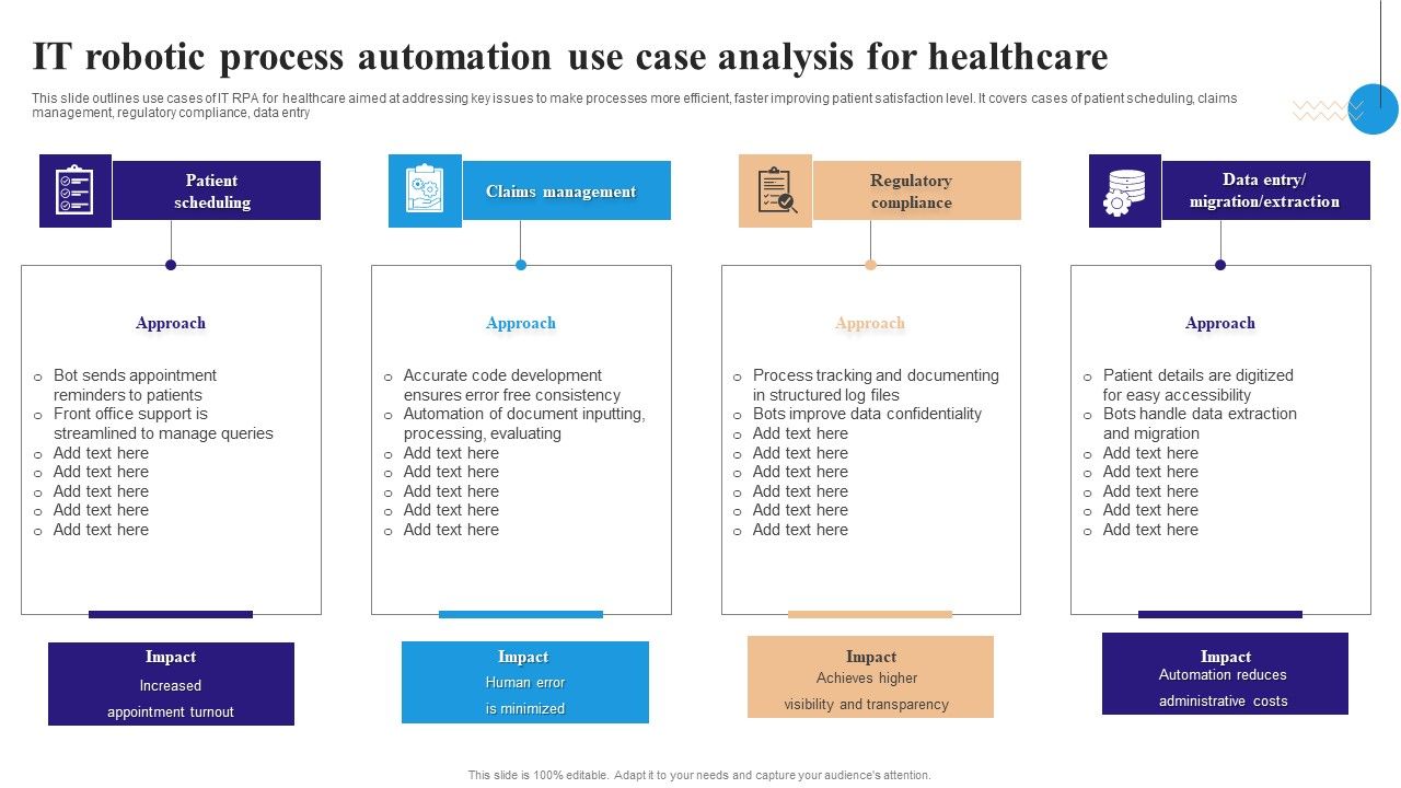 IT_Robotic_Process_Automation_Use_Case_Analysis_For_Healthcare_Microsoft_PDF_Slide_1.jpg