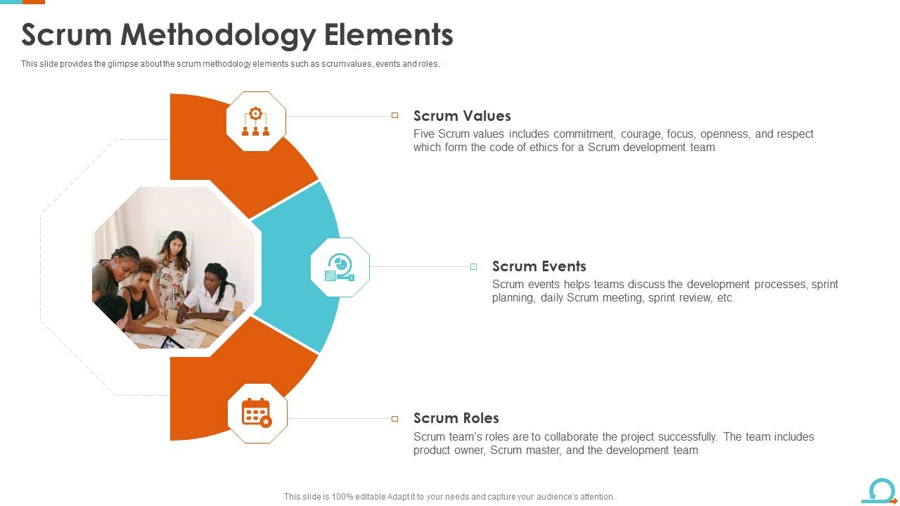 IT_Scrum_Artifacts_Scrum_Methodology_Elements_Ppt_Infographic_Template_Pictures_PDF_Slide_1.jpg