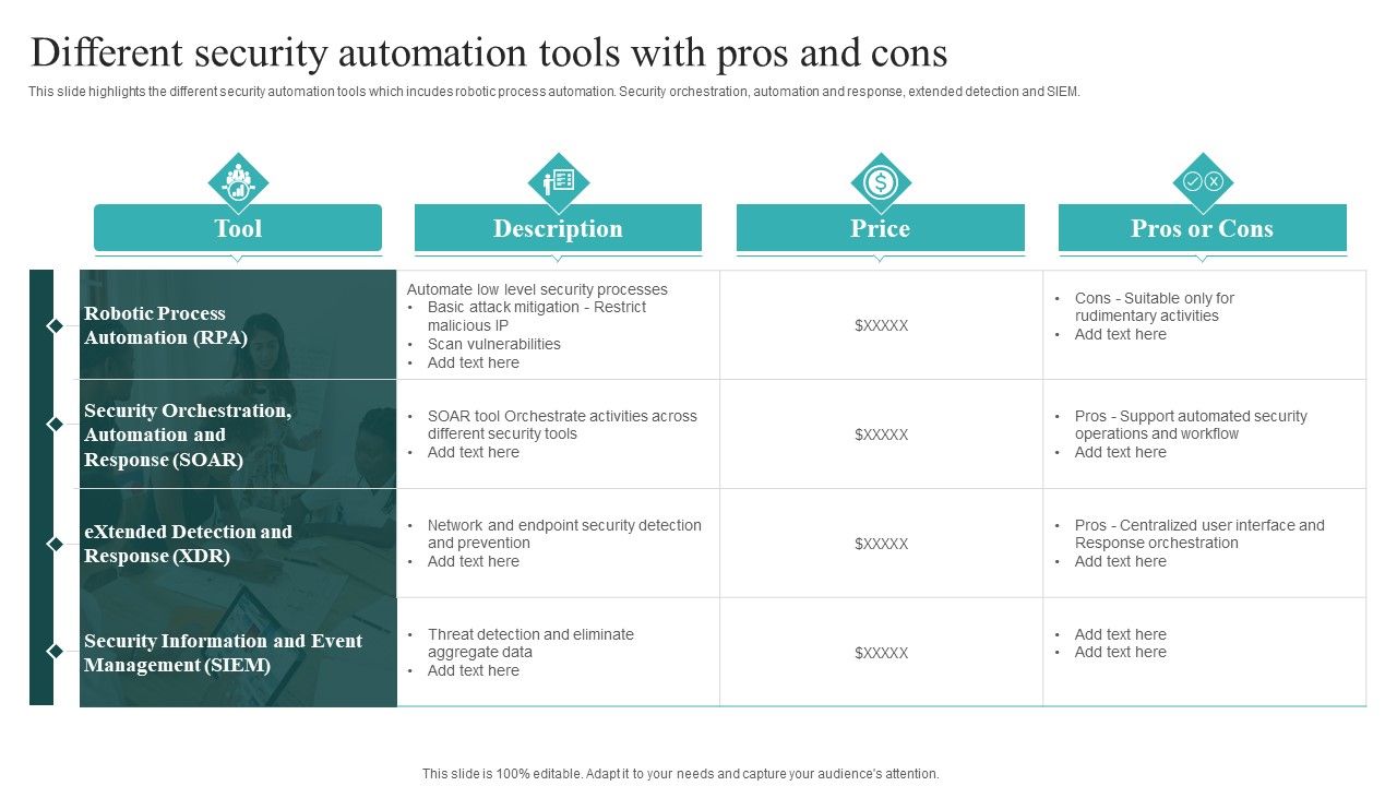 IT_Security_Automation_Systems_Guide_Different_Security_Automation_Tools_With_Pros_And_Cons_Summary_PDF_Slide_1.jpg