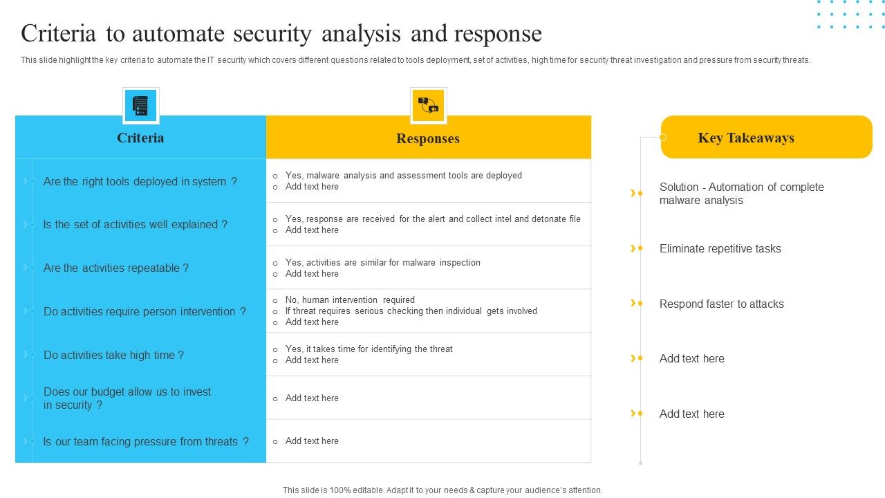 IT_Security_Automation_Tools_Integration_Criteria_To_Automate_Security_Analysis_And_Response_Portrait_PDF_Slide_1.jpg