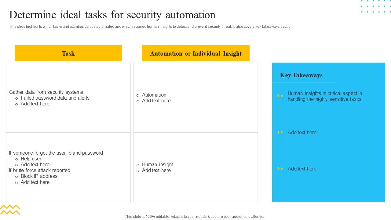 IT_Security_Automation_Tools_Integration_Determine_Ideal_Tasks_For_Security_Automation_Template_PDF_Slide_1.jpg