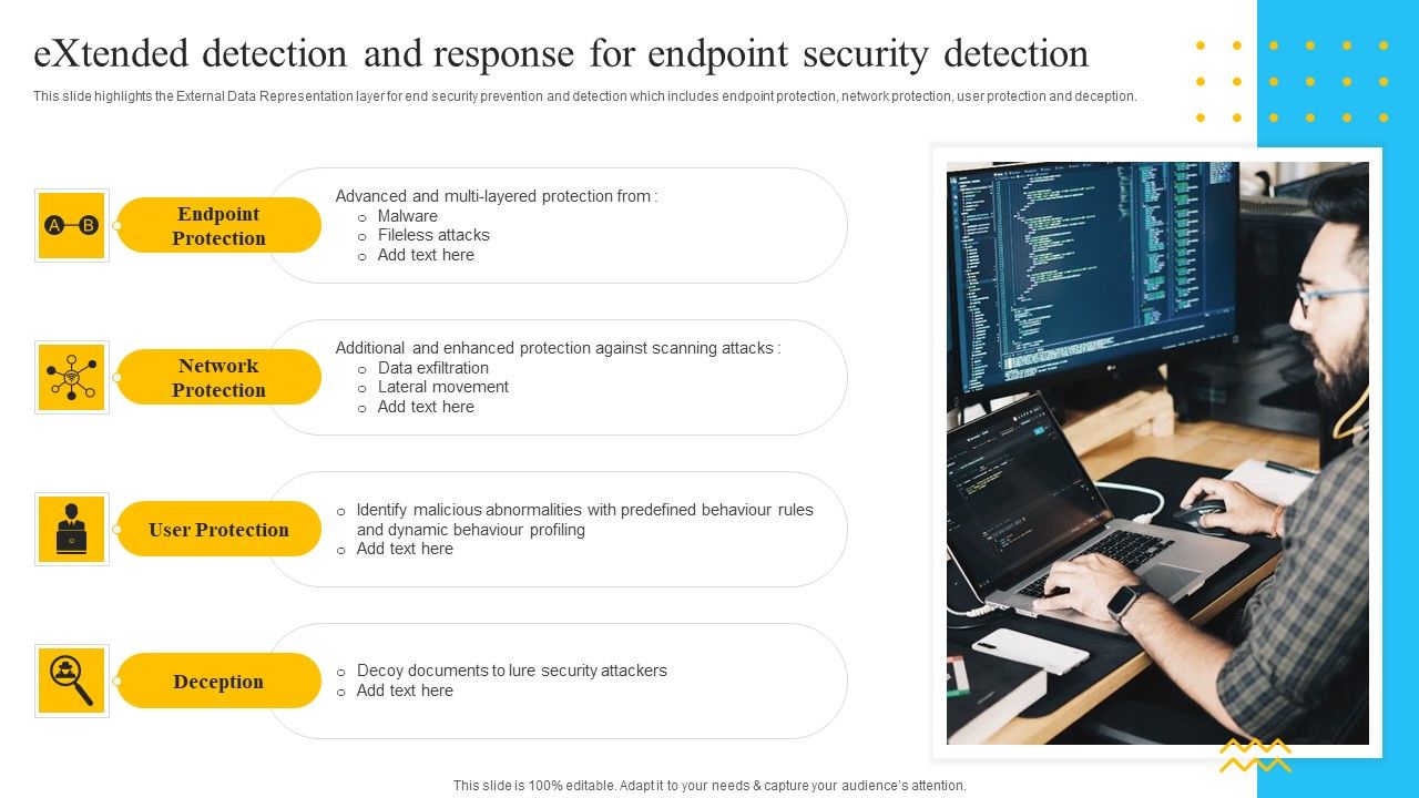 IT_Security_Automation_Tools_Integration_Extended_Detection_And_Response_For_Endpoint_Elements_PDF_Slide_1.jpg