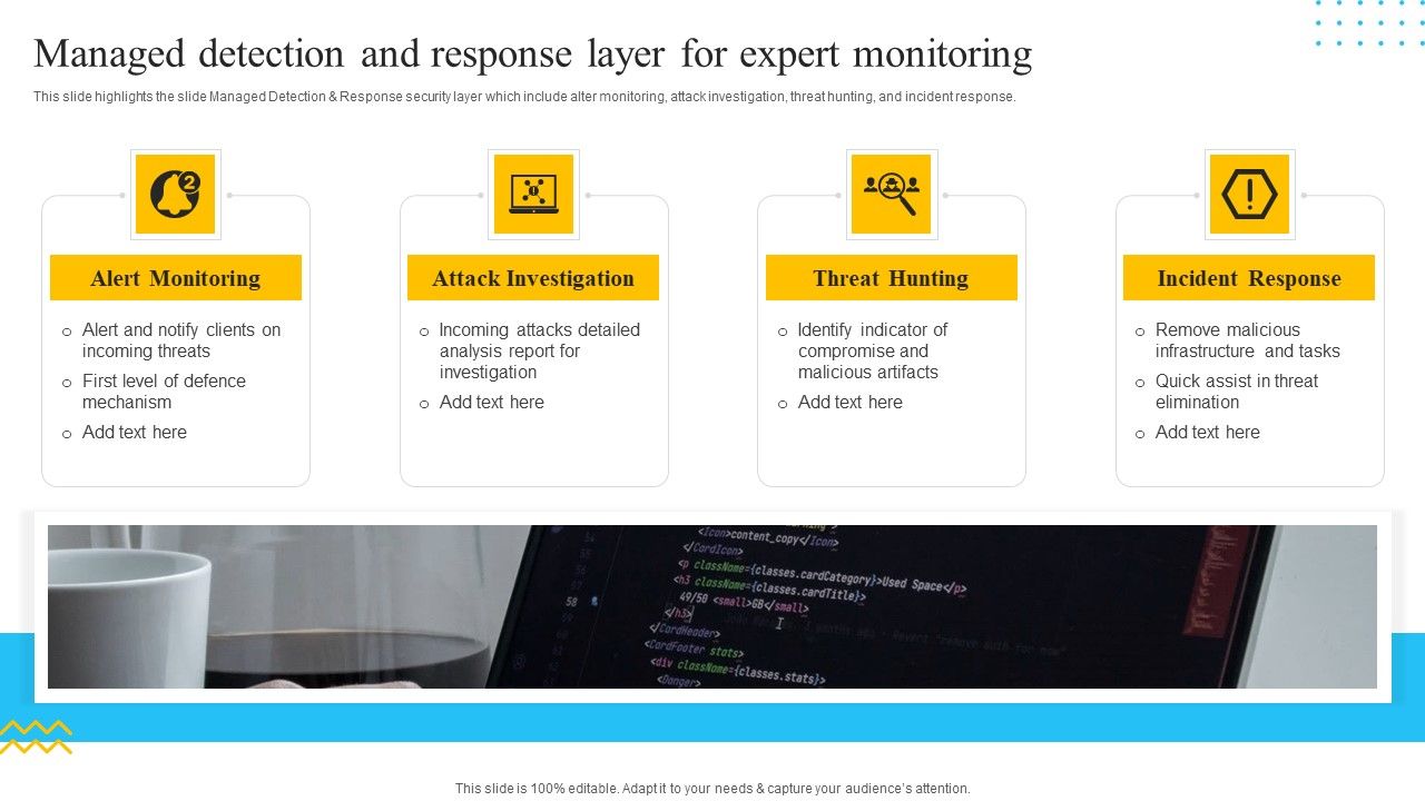 IT_Security_Automation_Tools_Integration_Managed_Detection_And_Response_Layer_For_Expert_Microsoft_PDF_Slide_1.jpg