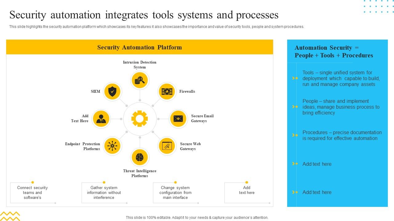 IT_Security_Automation_Tools_Integration_Security_Automation_Integrates_Tools_Systems_Summary_PDF_Slide_1.jpg