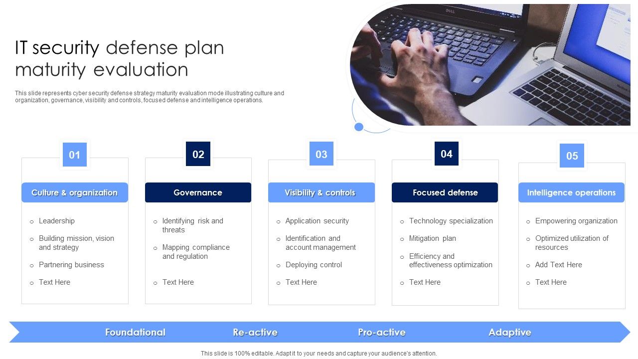 IT_Security_Defense_Plan_Maturity_Evaluation_Information_PDF_Slide_1.jpg