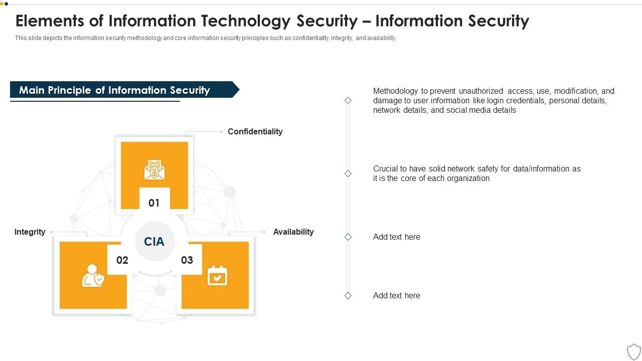 IT_Security_Elements_Of_Information_Technology_Security_Information_Security_Ppt_Gallery_Grid_PDF_Slide_1.jpg