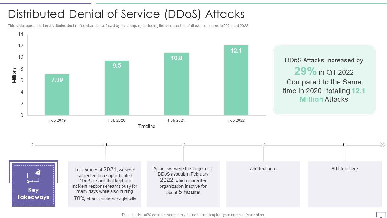 IT_Security_Hacker_Distributed_Denial_Of_Service_Ddos_Attacks_Template_PDF_Slide_1.jpg