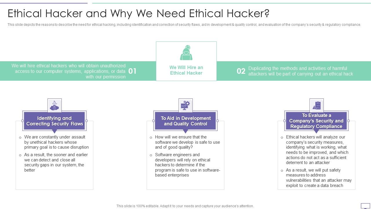 IT_Security_Hacker_Ethical_Hacker_And_Why_We_Need_Ethical_Hacker_Guidelines_PDF_Slide_1.jpg