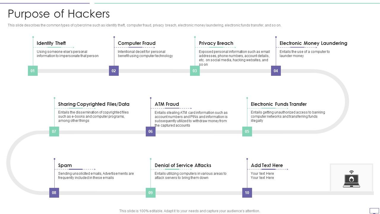 IT_Security_Hacker_Purpose_Of_Hackers_Mockup_PDF_Slide_1.jpg