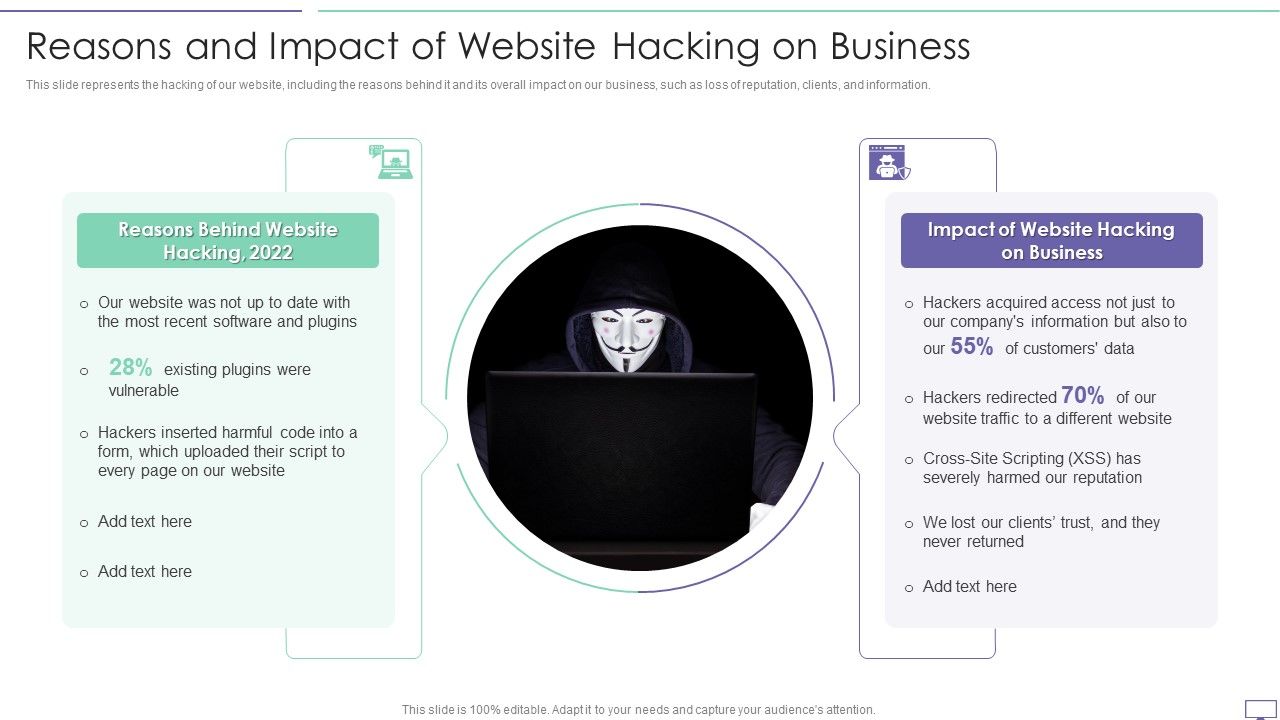 IT_Security_Hacker_Reasons_And_Impact_Of_Website_Hacking_On_Business_Template_PDF_Slide_1.jpg