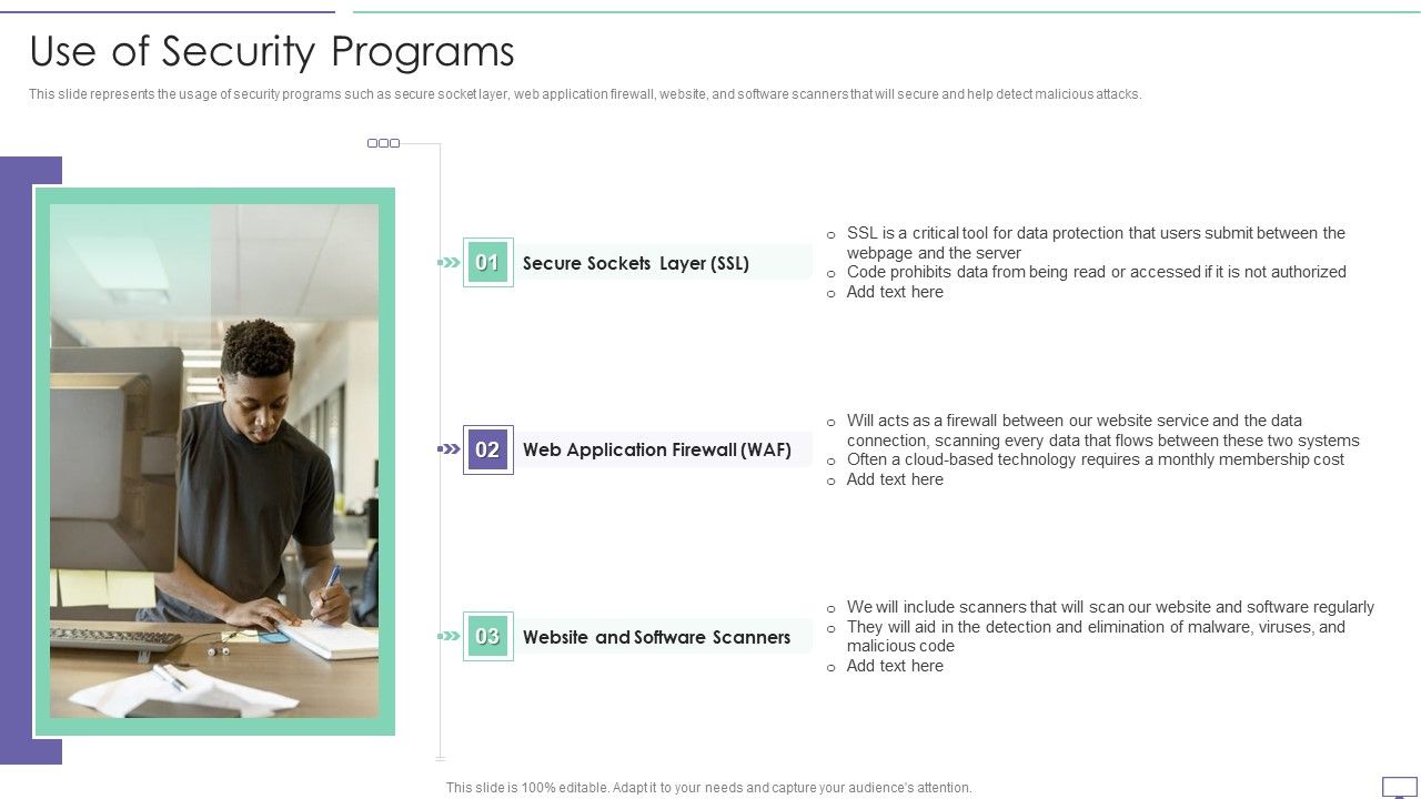 IT_Security_Hacker_Use_Of_Security_Programs_Professional_PDF_Slide_1.jpg