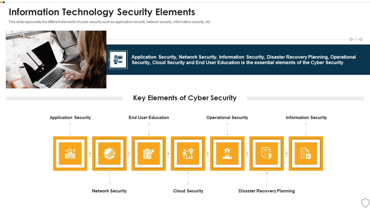 IT_Security_Information_Technology_Security_Elements_Ppt_Images_PDF_Slide_1.jpg