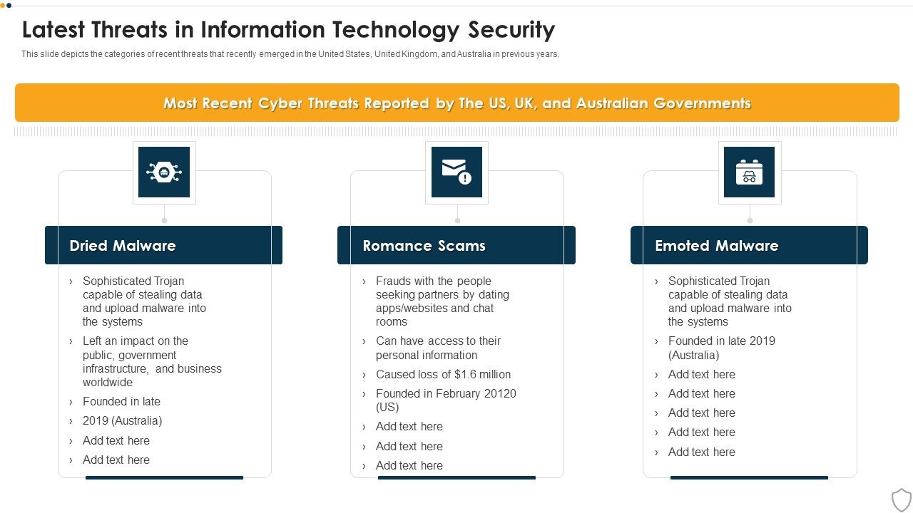IT_Security_Latest_Threats_In_Information_Technology_Security_Ppt_Slides_Visuals_PDF_Slide_1.jpg