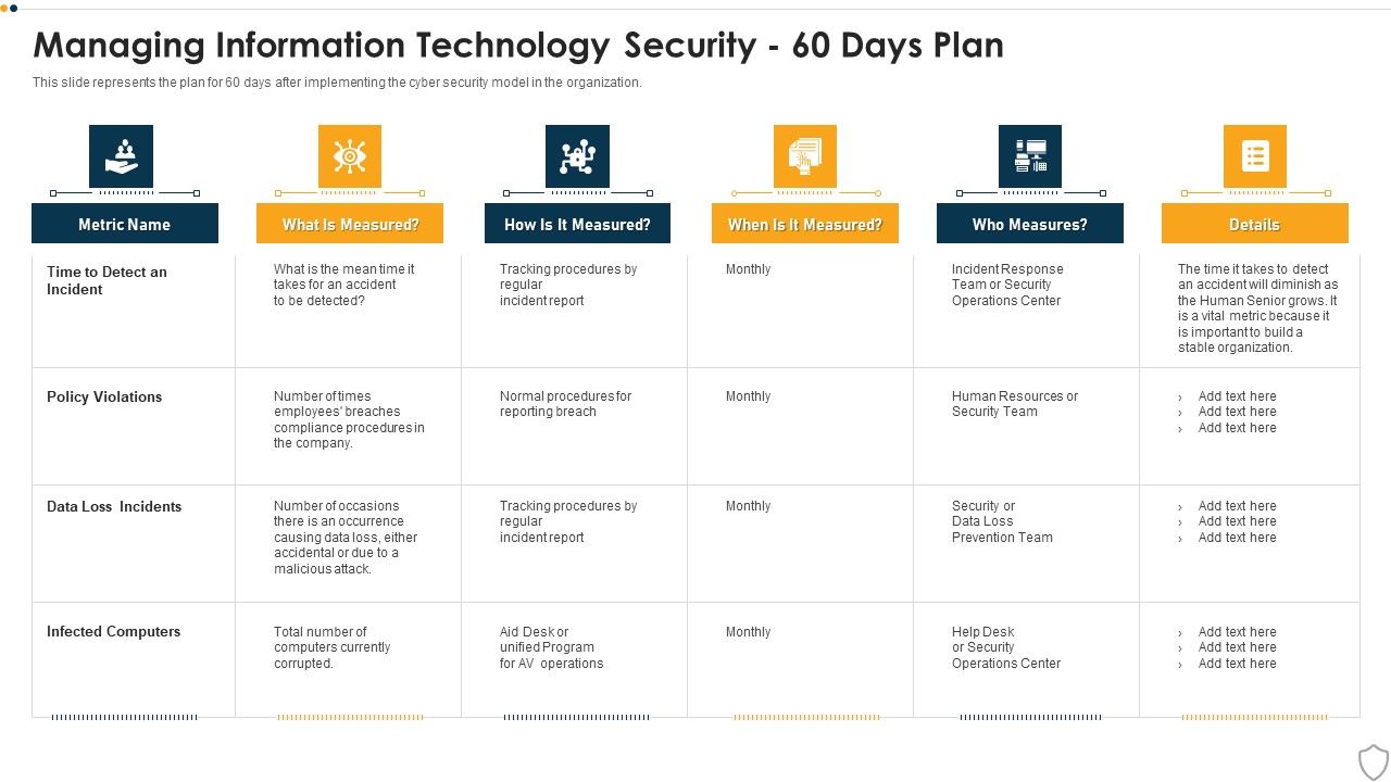 IT_Security_Managing_Information_Technology_Security_60_Days_Plan_Professional_PDF_Slide_1.jpg