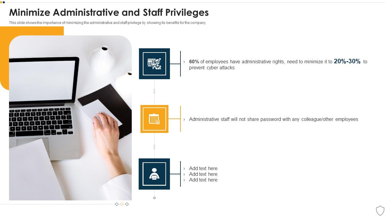 IT_Security_Minimize_Administrative_And_Staff_Privileges_Ppt_Inspiration_Summary_PDF_Slide_1.jpg