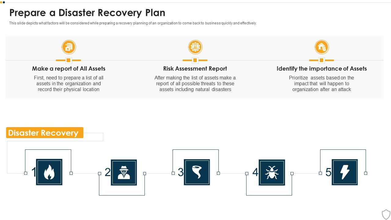 IT_Security_Prepare_A_Disaster_Recovery_Plan_Ppt_Show_Templates_PDF_Slide_1.jpg