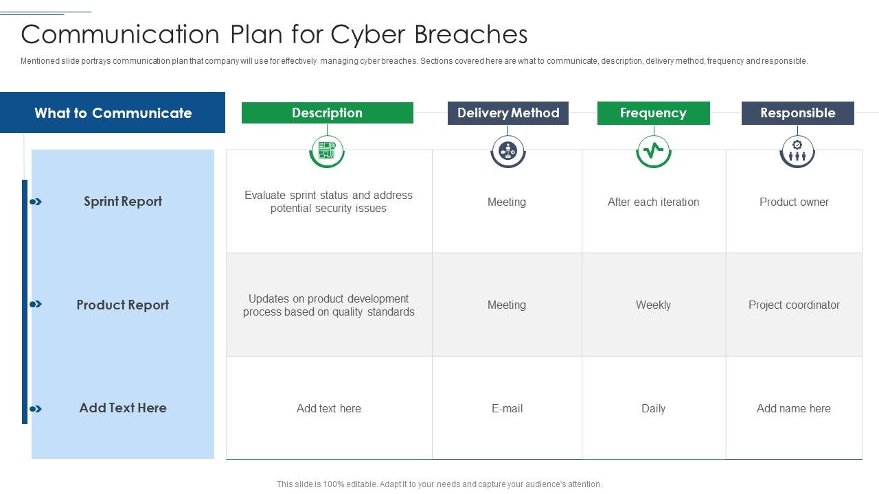 IT_Security_Risk_Management_Approach_Introduction_Communication_Plan_For_Cyber_Breaches_Pictures_PDF_Slide_1.jpg