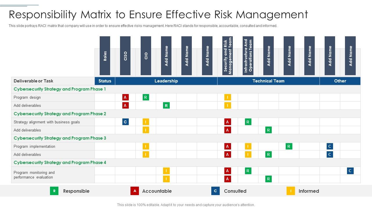 IT_Security_Risk_Management_Approach_Introduction_Responsibility_Matrix_To_Ensure_Effective_Risk_Management_Mockup_PDF_Slide_1.jpg