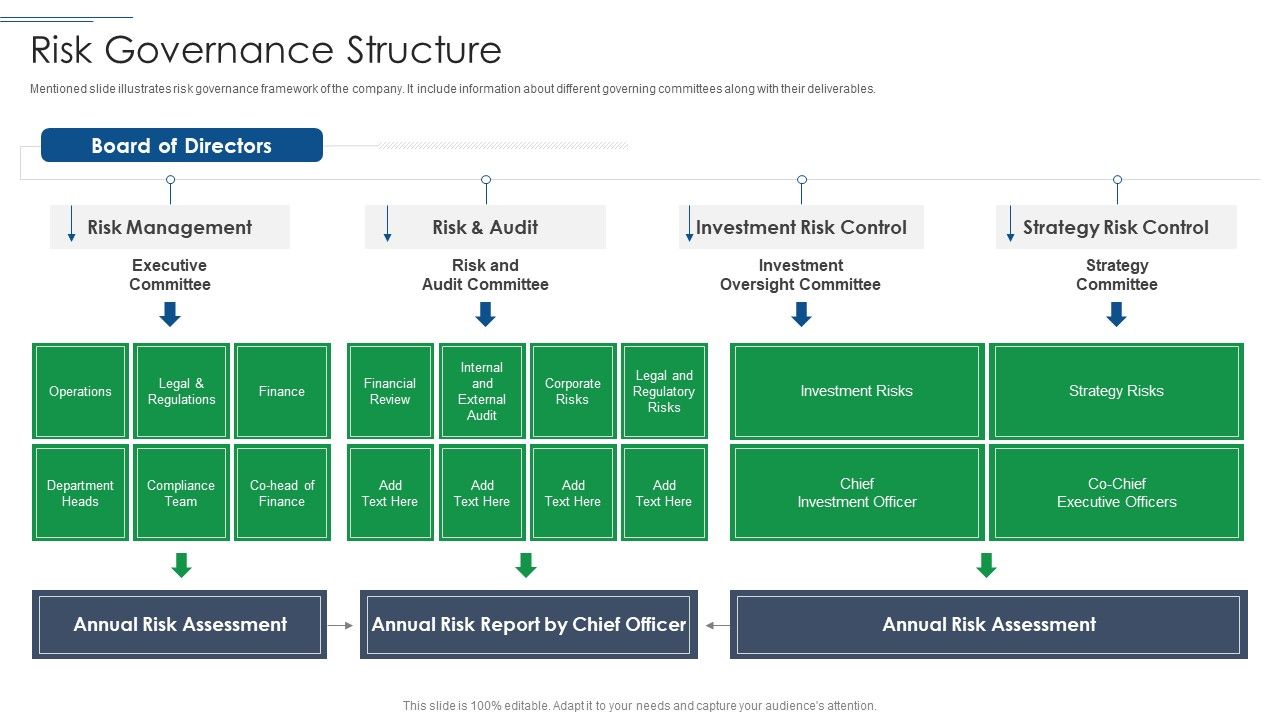 IT_Security_Risk_Management_Approach_Introduction_Risk_Governance_Structure_Mockup_PDF_Slide_1.jpg